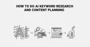 AI keyword research and content planning
